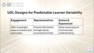 Designing Online and Hybrid Courses Using UbD + UDL