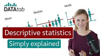 Descriptive Statistics [Simply explained]