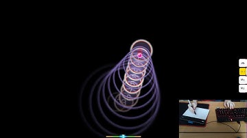 Isogu 230bpm A rank fc Pog + Liveplay :o