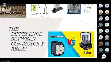 Session 3 Control component and EKTS simulation 