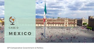 AP Comparative Government and Politics: Mexico