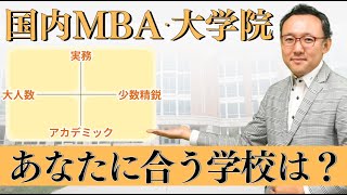 国内主要21MBA大学院のポジショニングマップ【国内MBA】