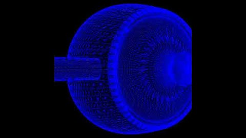 Adaptive Subdivision