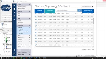 More options in SWAT+ Editor