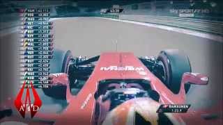 Kimi Räikkönens 2014 Eau Gp - Liquefy