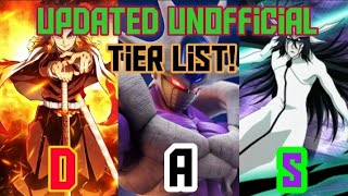 [UPD 1] Unofficial Final Tower Defense Tier List! [All 5+6+7 Stars + SECRET Units] (Giveaway)