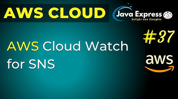 AWS CloudWatch Alarm Setup Tutorial | Step by Step