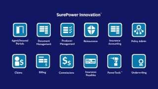 SurePower Innovation: A Truly Modern Enterprise Suite