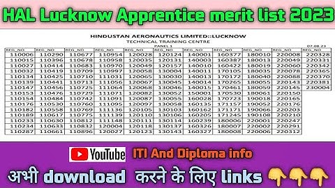 HAL Lucknow Apprentice 2nd Merit list 2023 || HAL Lucknow Apprentice merit list 2023 || जारी