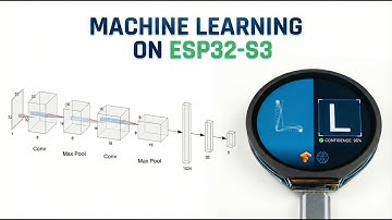 ESP32 Handwriting Recognition - AI On A Microcontroller