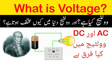 what is Voltage? Explained Voltage- Basic electricity potential difference