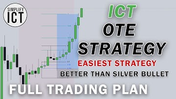 ICT Fibonacci Optimal Trade Entry Strategy (Better Than Silver Bullet)