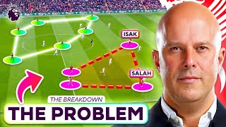 Kodėl "Liverpool" patiria pralaimėjimų seriją