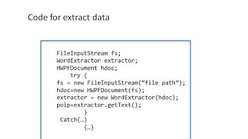 word doc docx in java - read and create