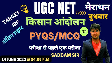 भारतीय इतिहास ||  आधुनिक भारत || UGC NET /JRF || HISTORY MCQ/PYQs || By Saddam Sir