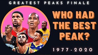 The 10 Best NBA peaks since 1977