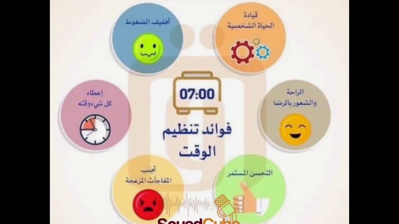 تنظيم الوقت فوائد من ما هي