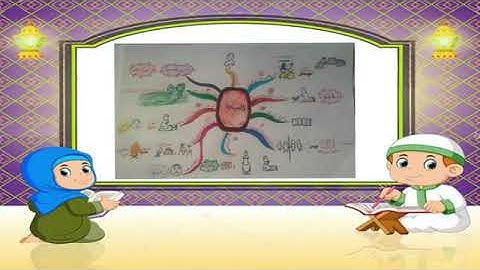 الخريطة الذهنية لحفظ سورة البينة