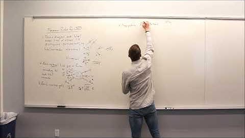 Particle Physics (2018) Topic 20: Spin Sorcery