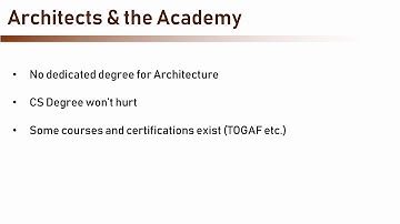 The Complete Guide to Becoming a Software Architect (9/113) Architects & Academy