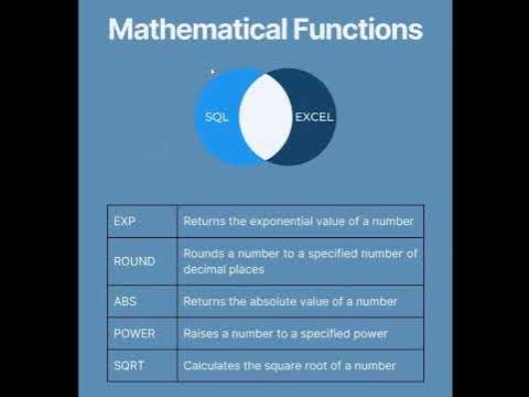 Similarities between SQL and EXCEL(Functions) - YouTube