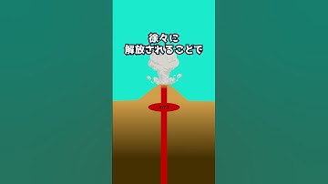 富士山大噴火の300倍を超える「破局的噴火」とは？