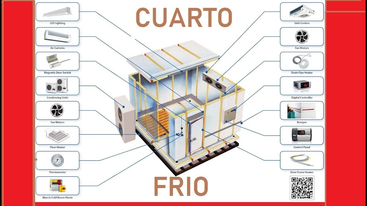 CONTROL CUARTO FRIO DIAGRAMA ELECTRICO ELECTRICIDAD EN REFRIGERADOR  CONEXIONES Y PLANOS ELECTRICOS - YouTube