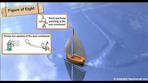 Lean to Sail - Lesson 1.5.2 - Man Overboard Crew Procedure- PsychoSnail Sailing