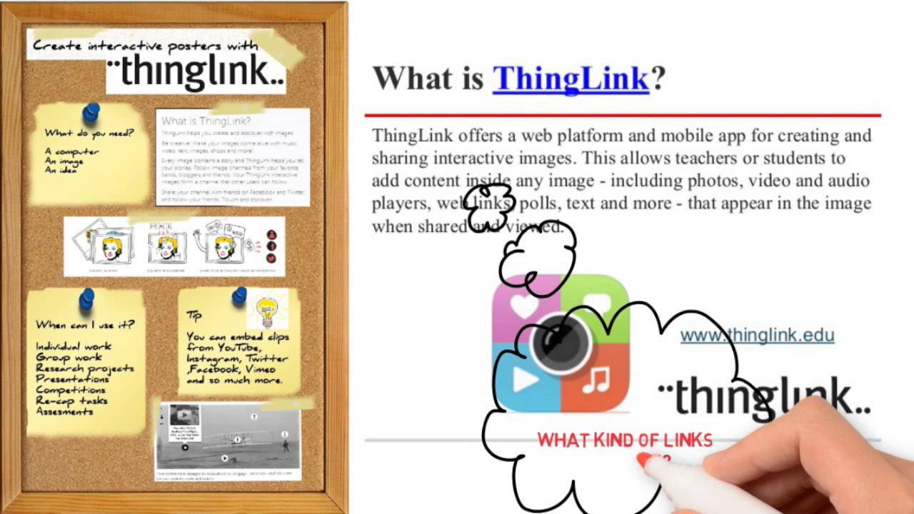 thinglink as an educational tool etec 510 thinglink