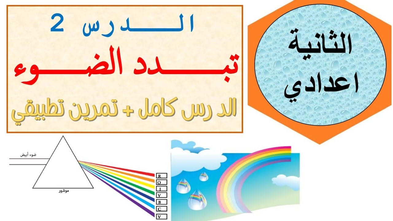 الثانية اعدادي - تبدد الضوء