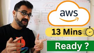 24 MOST Popular AWS Services  Explained in 13 mins (2024)