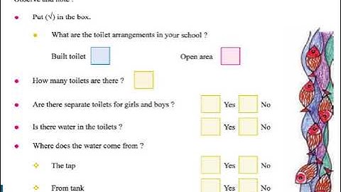 Std  4 Ch  18 Water from different Places  (Part 3)
