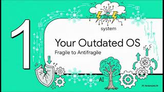 Future-Ready Corporation