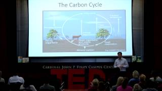 Growth In A Finite World Dean Carlson Tedxsju