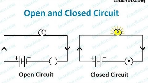 Open Circuits, Closed Circuits & Short Circuits - Basic Introduction