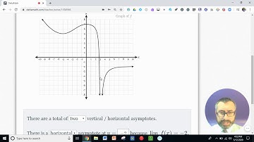 Vertical and Horizontal Asymptotes as Limits