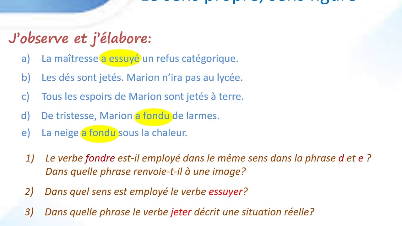 Francais Cm1 Unite 12 Lexique Sens Propre Sens Figure Youtube