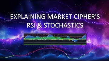 EXPLAINING MARKET CIPHER B