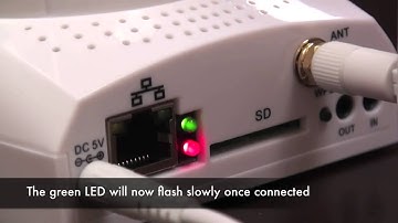 The Foscam FI9821P V2 Video Tutorial