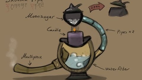 🔥 Blind Playthrough | Elder Scrolls II: Daggerfall – A New Adventurer Rises! ⚔️🏰