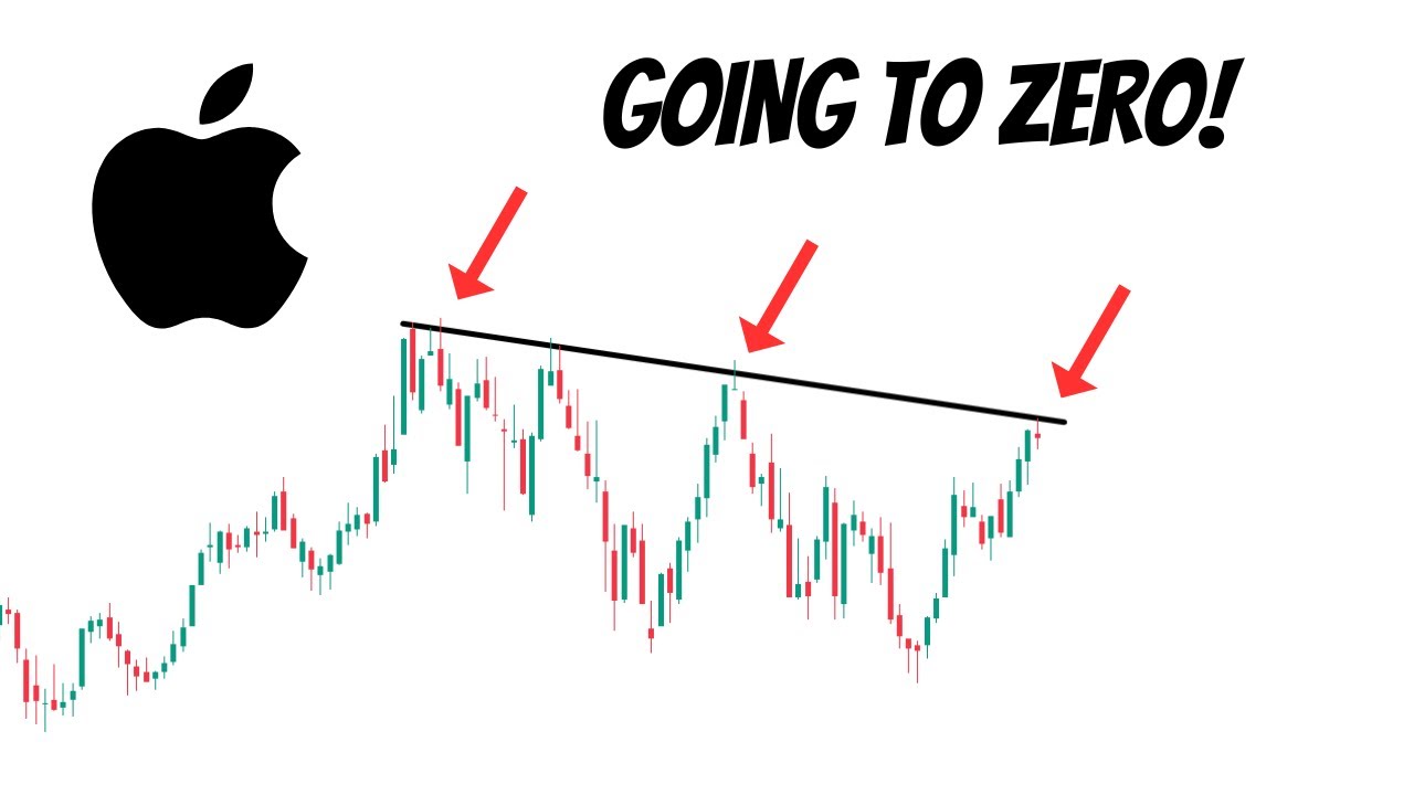 APPLE STOCK GOING TO 0! THIS MONTH! YouTube