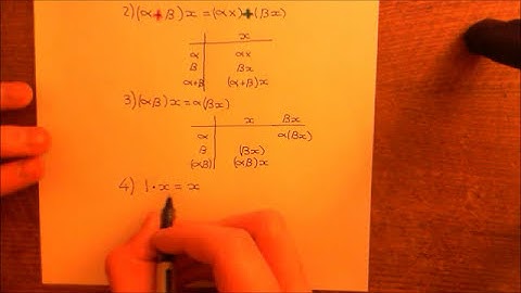 The Degree of a Field Extension and The Tower Law Part 1