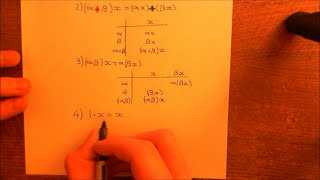 The Degree of a Field Extension and The Tower Law Part 1