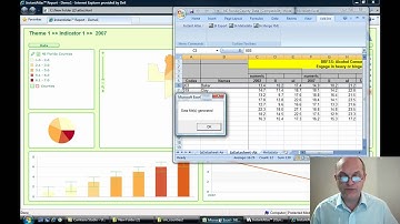 How to create an InstantAtlas report for Community Health