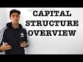 FIN 401 - Capital Structure Overview - Ryerson University