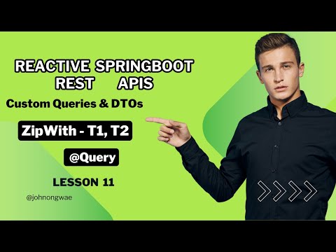 Spring Reactive REST