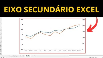 Como Adicionar Eixo Secundário no Excel: Passo a Passo