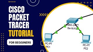 Cisco Packet Tracer Tutorial Build  Basic Network Cisco Packet Tracer | Packet Tracer For Beginners screenshot 1