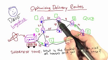 Optimizing Delivery Routes Solution - Intro to Theoretical Computer Science