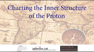 Visualizing the Proton